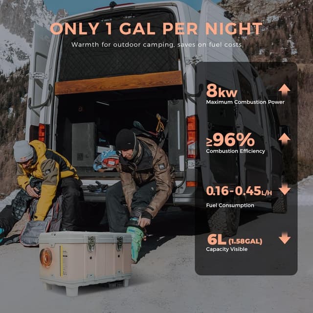 Thumbnail 4 de Sunster TB10 8 kW Diesel Air Heater