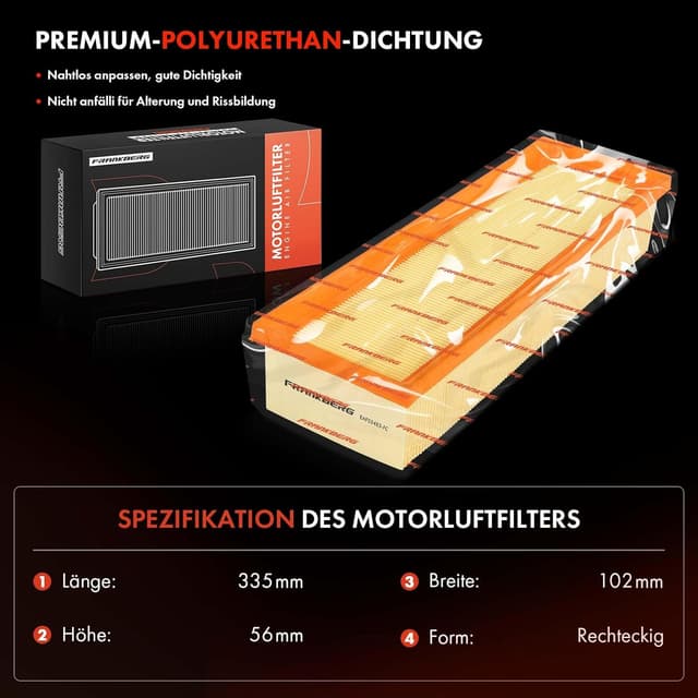Detalle 2 de Frankberg Luftfilter-Filtereinsatz für Berlingo/Berlingo First, C3 Pluriel & weitere Peugeot/Citroën Modelle (11123210015)