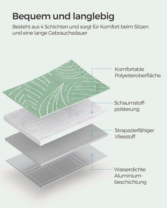 Detalle 2 de SONGMICS Picknickdecke 200 x 200 cm