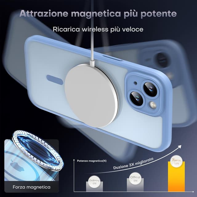 Thumbnail 3 de TOCOL Cover Magnetica iPhone 15 Plus 6,7