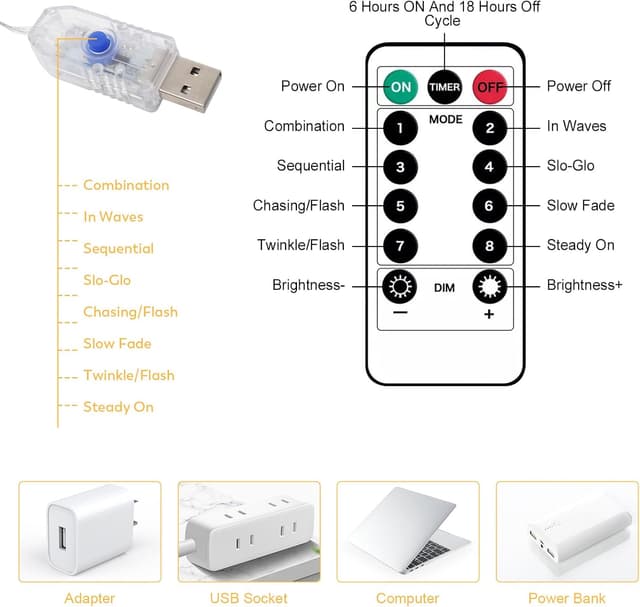 Detalle de Lichtervorhang Innen 2x2 m mit 200 LEDs – Efeu-Girlande (8 Modi, Timer, Fernbedienung)