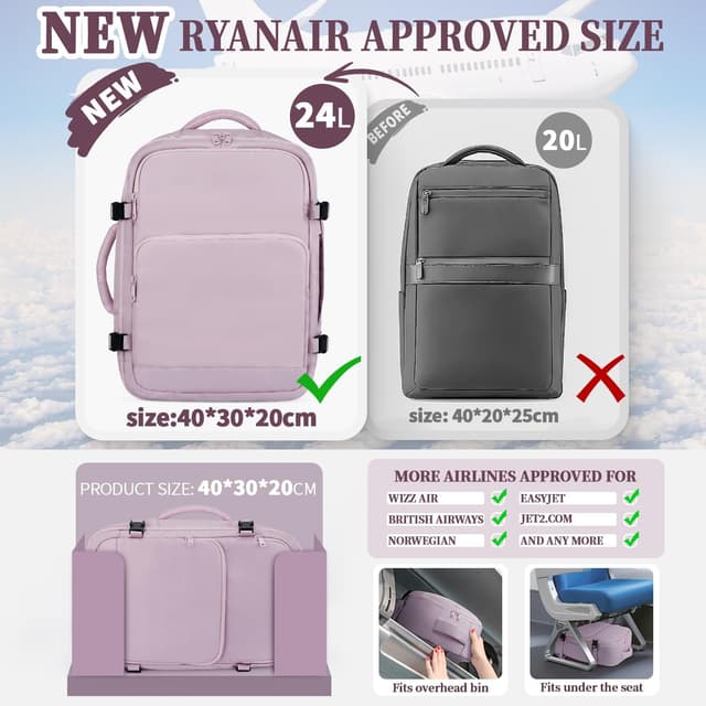 Detalle 2 de ETRONIK Cabin Bag 24L carry on backpack 📒