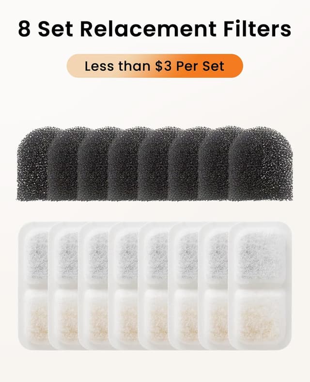 Detalle de oneisall 8 Replacement Filters for Cat Water Fountain (PW13/PW14) – 8-Count White Set with Pre-Filter Sponges