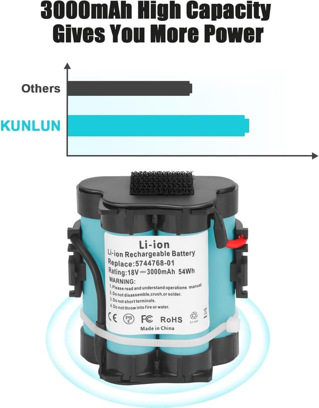 Detalle 2 de KUNLUN 18V 3,0Ah Lithium-Ersatzakku für Gardena Mähroboter R-Serie & weitere Automower/ROB-Modelle