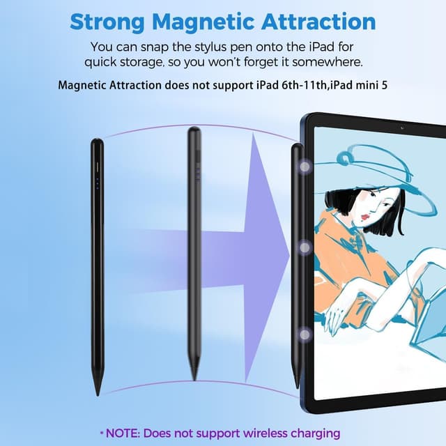 Detalle 2 de Stylus Pen for iPad (2018–2025) with Tilt Sensitivity, Palm Rejection, and Fast Charge (Black)