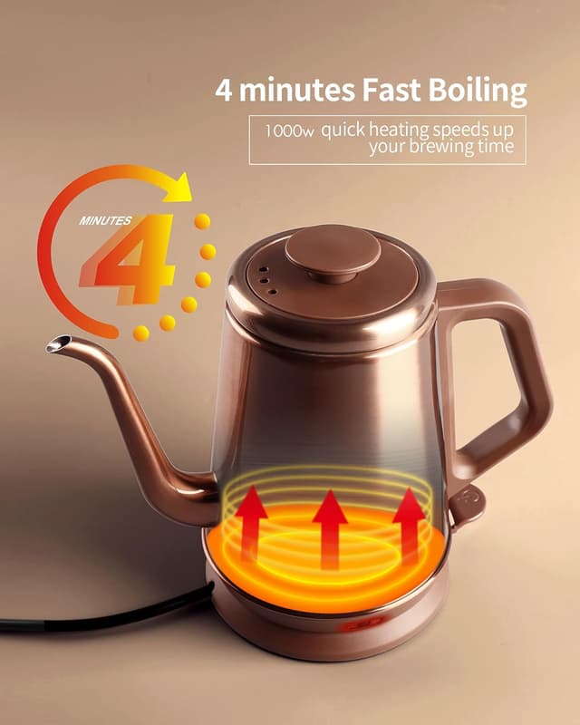 Detalle 2 de DmofwHi 1.0L Gooseneck Kettle