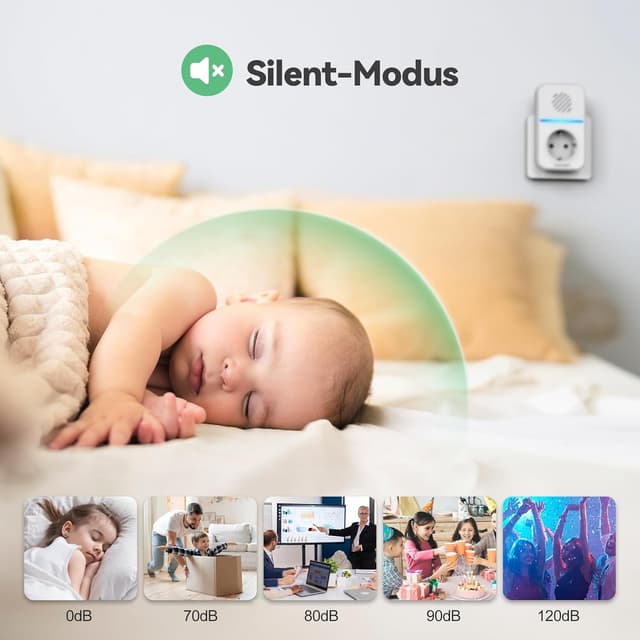 Thumbnail 5 de TECKNET Funkklingel Batterielose Türklingel