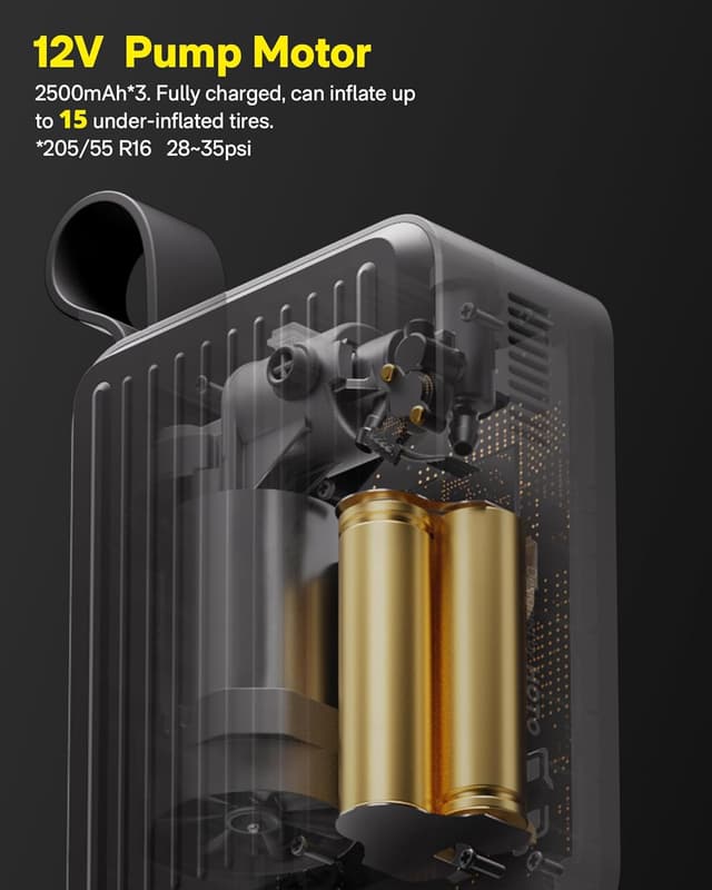 Detalle de HOTO Tire Inflator Portable Electric Air Pump Pro (Digital Pressure Gauge, 120PSI) – Cordless 12V Pump