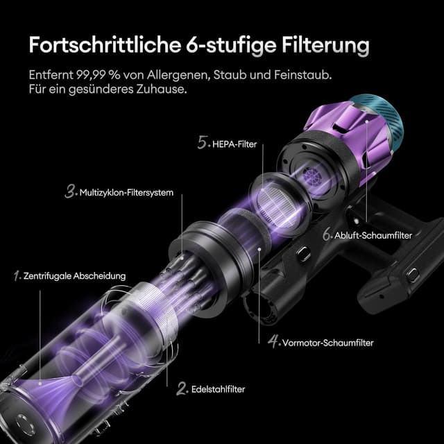 Detalle 1 de Ultenic Akku Staubsauger 55000 Pa, 600 W