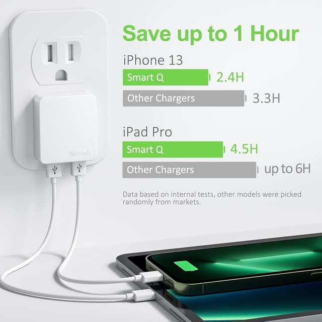 Detalle 2 de Nekmit Dual Port Ultra Thin USB Wall Charger