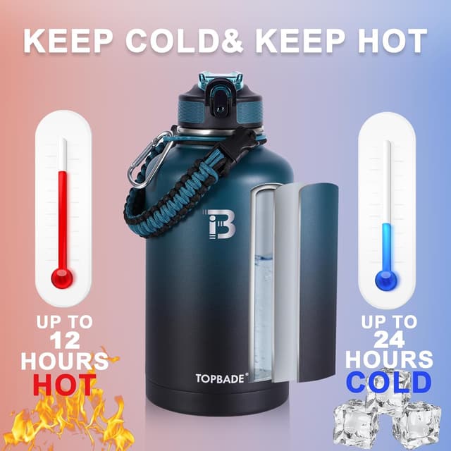 Detalle 2 de TOPBADE Borraccia in acciaio inox 1,9 l