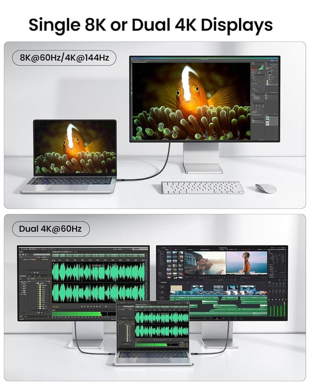 Detalle 2 de Silkland USB 4 Thunderbolt 4 Cable 4ft for MacBook