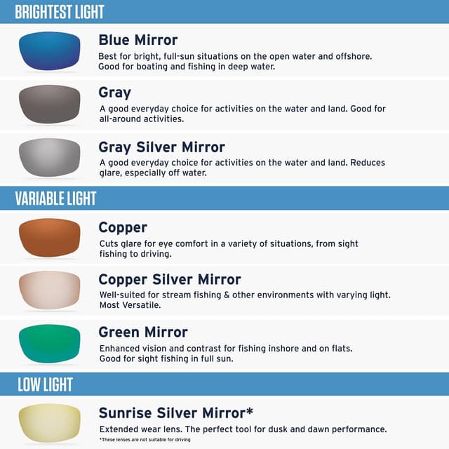 Detalle de Costa Del Mar Rincon II Rectangular Polarized Sunglasses for Men