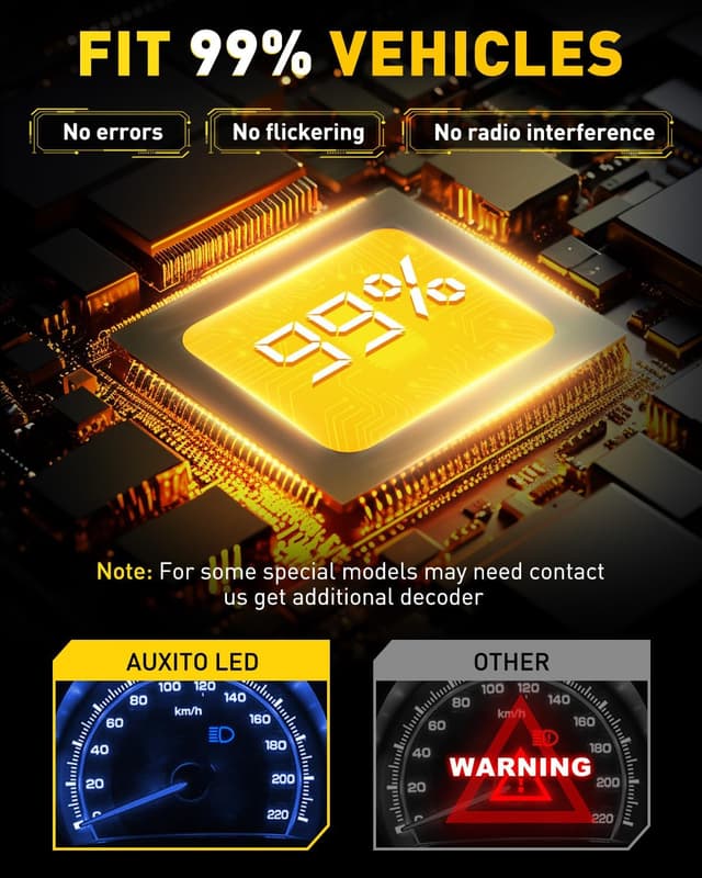 Thumbnail 6 de AUXITO H7 LED Bulb 6500K, 2PCS