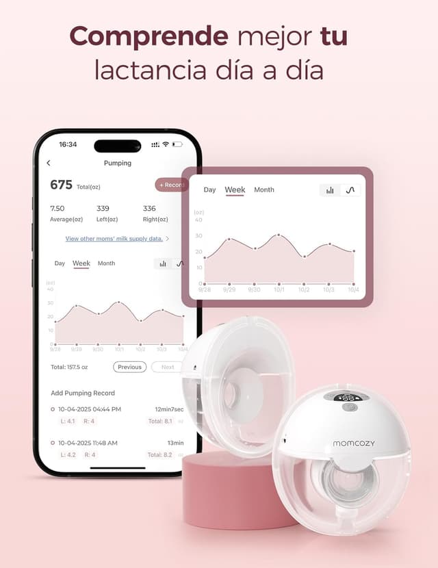 Detalle de momcozy M5 sacaleches 232 g