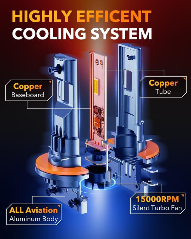 Thumbnail 4 de OXILAM H11B LED Light Bulbs