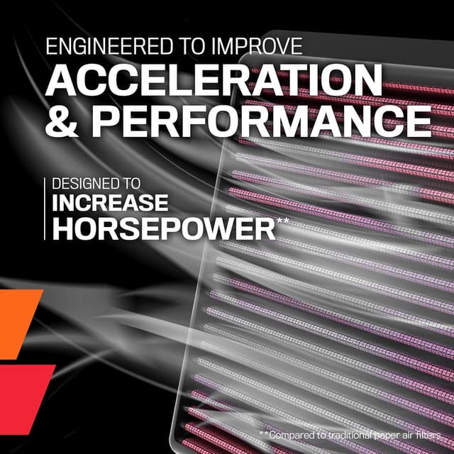 Detalle 2 de K&N Filtre à air de remplacement E-0647 pour Audi A4/A5 2.0 TFSI (2015-2018)
