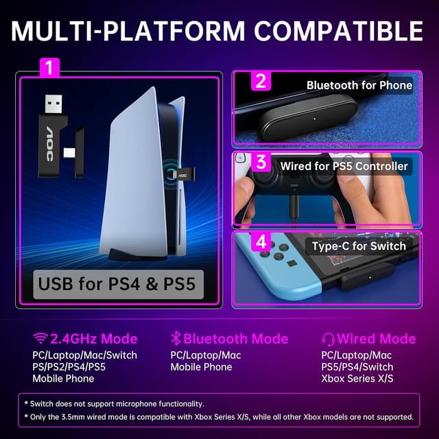 Detalle de AOC Wireless Gaming Headset for PC, PS5