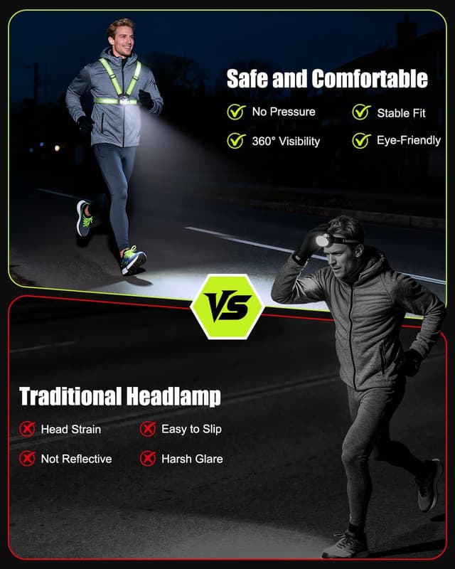 Detalle de Babacom Running Lights for Runners 500LM Vest