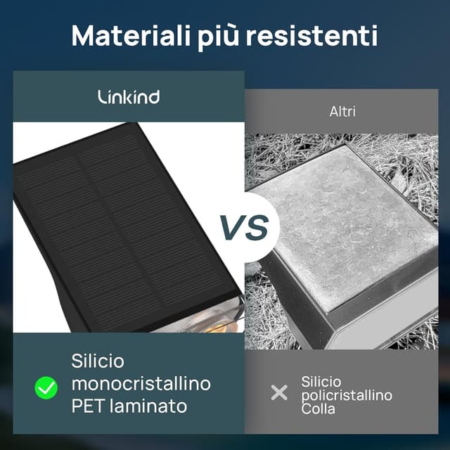 Thumbnail 6 de Linkind RGBTW Luci Solari da Esterno 4 pezzi