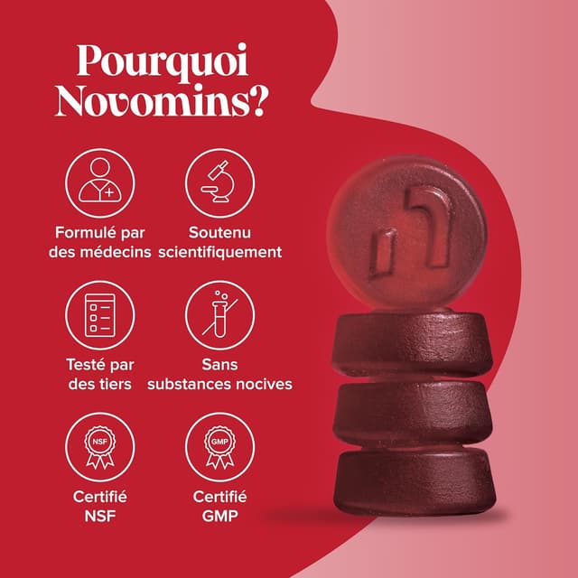 Thumbnail 6 de Gommes Fer Novomins 60 gommes, vitamine C