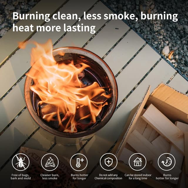 Thumbnail 2 de WFLUOLUO Mini Firewood 5" for Solo Stove