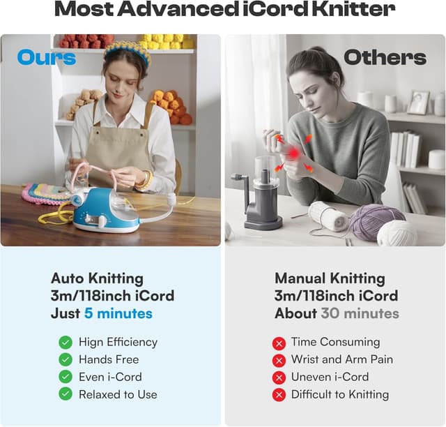 Detalle 2 de Caydo Strickmühle Elektrisch Pro für I-Cords