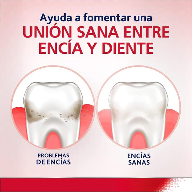 Thumbnail 4 de Parodontax Enjuague Bucal Cuidado de Encías 2x500ml