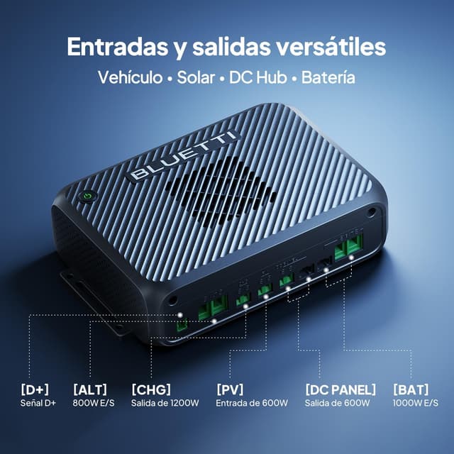 Thumbnail 4 de BLUETTI Charger 2 Cargador DC-DC 1200W