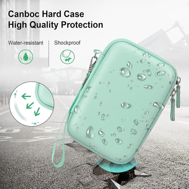 Detalle 2 de Canboc Hard Case for Fujifilm Instax Mini Link 3 / Mini Link 2 (Mesh Pocket, Mint Green) — Case Only