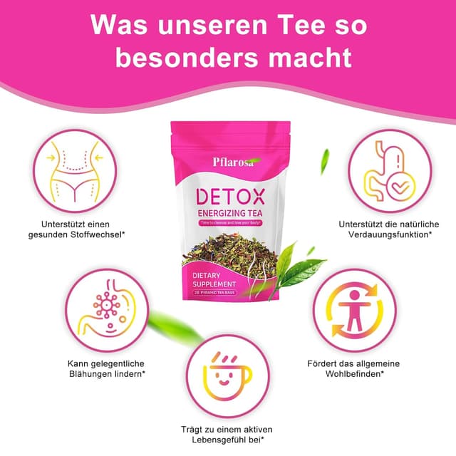 Thumbnail 6 de Detox Tee Abnehmen & Bauchfett Verbrennen – 28 Tage Kurs