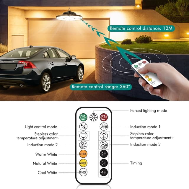 Thumbnail 5 de CLV Luz Solar Interior 152 LED 2500LM