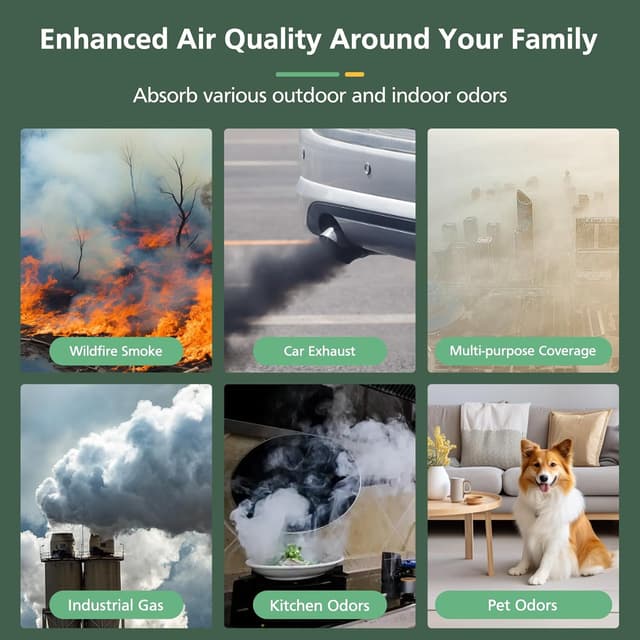 Thumbnail 5 de LEVOIT Core 200S-RF Replacement Filter 2-pack