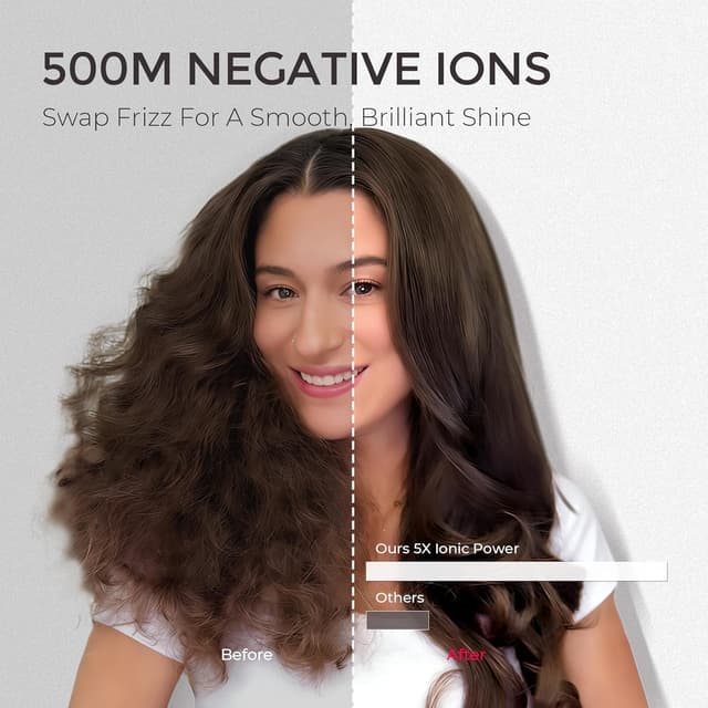 Detalle de TYMO 4.0 Hair Blow Dryer Brush 3X Faster