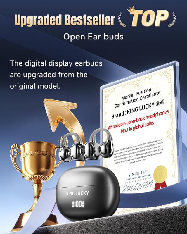 Detalle 2 de King Lucky Open‑Ear Kopfhörer 50h