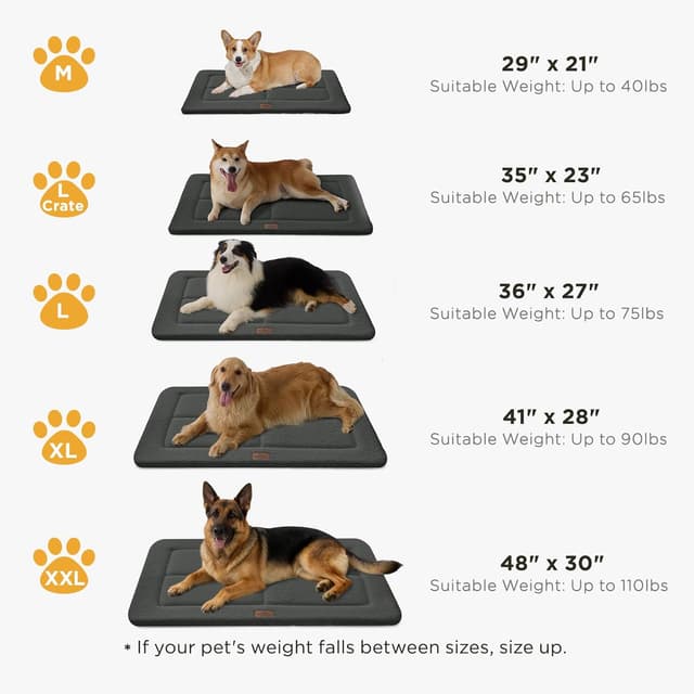 Thumbnail 6 de Joydeco Low-Profile Reversible Dog Mat Bed Pad (Dark Grey) – Washable crate pad, 112x81cm