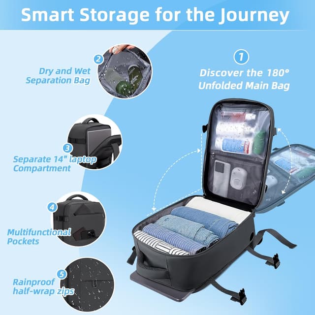 Detalle 1 de Cmezevi Cabin Bag for Ryanair 20L