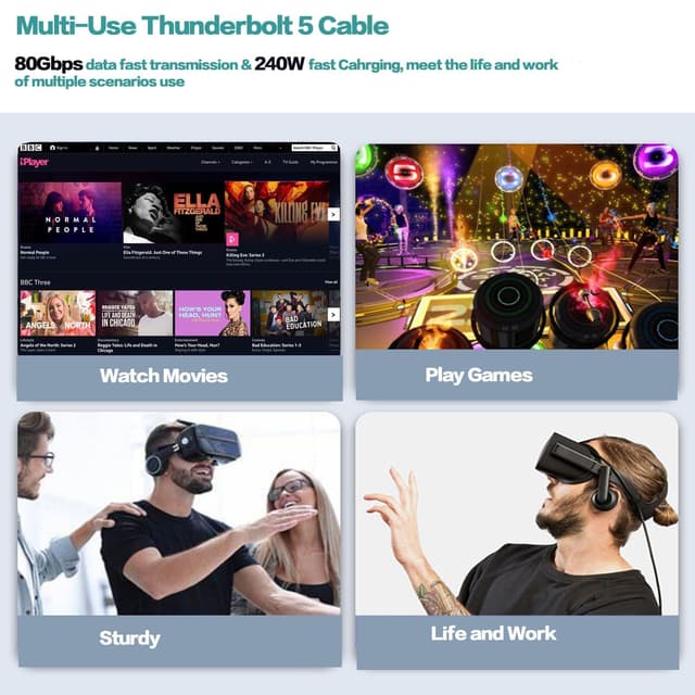 Detalle de Angusplay Thunderbolt 5 USB-C Cable (80Gbps, 0.5m) with up to 240W Fast Charging