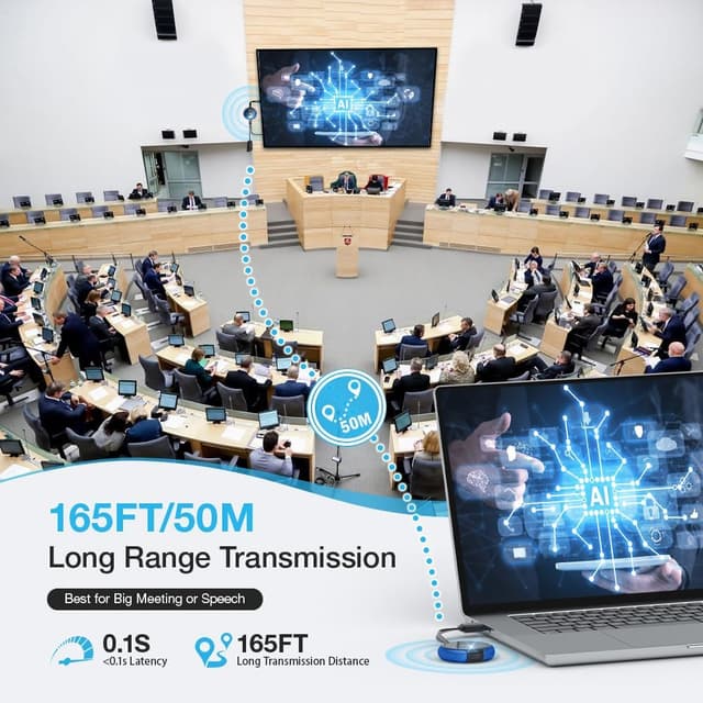 Thumbnail 4 de TIMBOOTECH Wireless HDMI 165FT extender