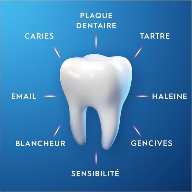 Detalle 1 de Dentifrice dents sensibles Oral-B 2x75