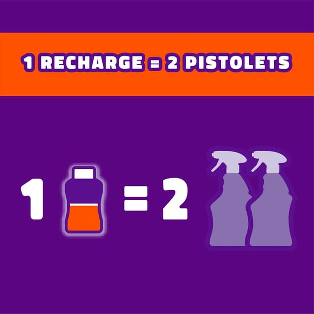 Detalle 2 de Cillit Bang Crasse et Calcaire nettoyant salle de bain 2×200 ml