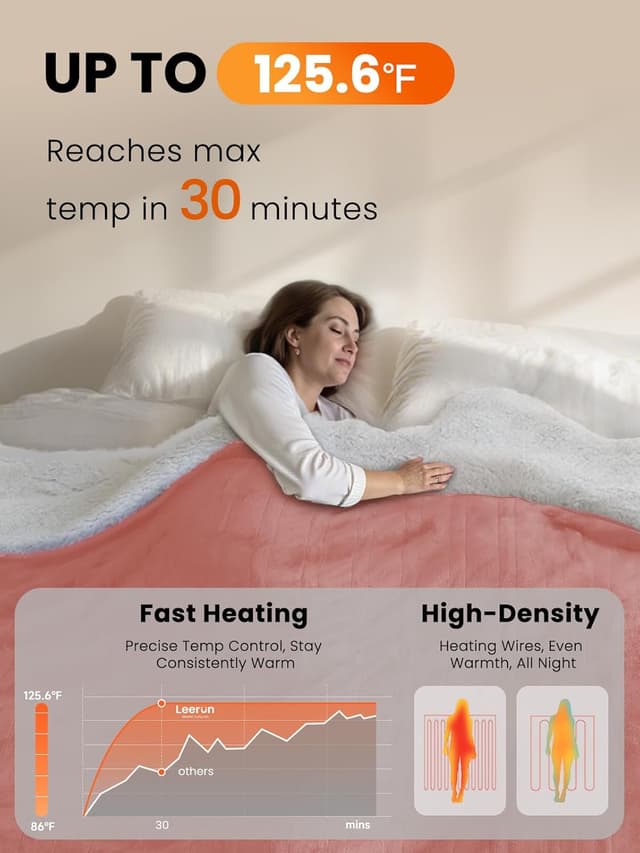 Detalle 2 de LEERUN Electric Heated Blanket Full Size 8 Temps