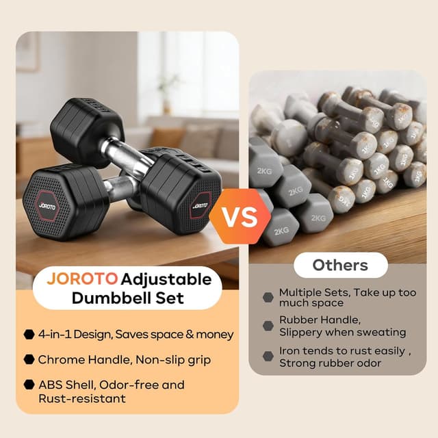 Detalle de JOROTO Hanteln Set 2er, 5 kg verstellbar