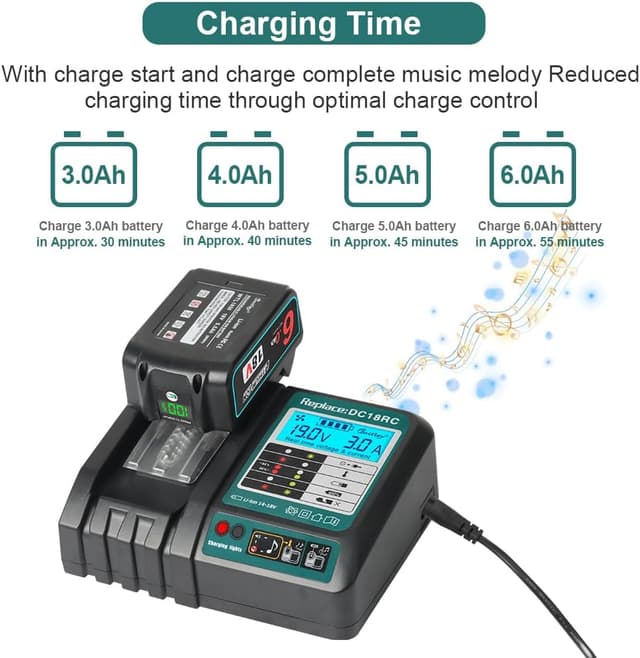 Thumbnail 6 de Powarobor DC18RC 18V Schnellladegerät 18 V