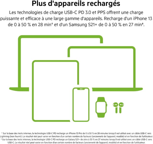 Detalle de Belkin BOOST CHARGE PRO GaN 65W USB-C