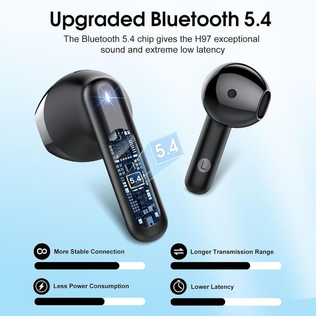 Detalle 2 de Unknown Wireless Earbuds Bluetooth 5.4, 40H