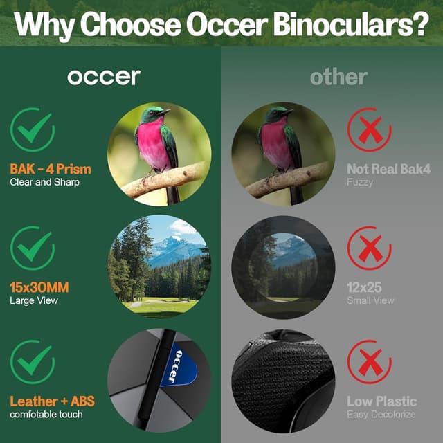 Thumbnail 5 de Occer 15x30 Fernglas