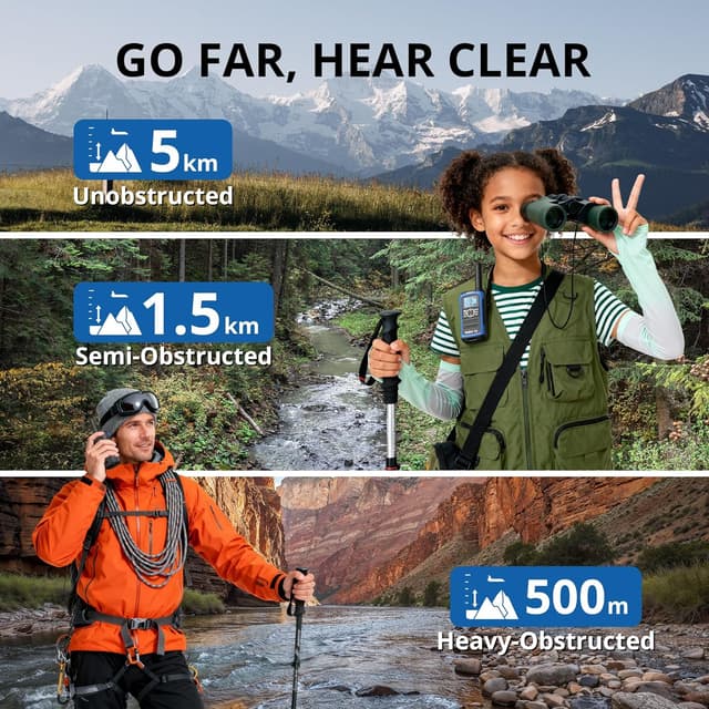 Detalle 2 de Radioddity PR-T8 : lot de 3 talkies-walkies PMR446 pour enfants, rechargeables (batterie 2000 mAh)