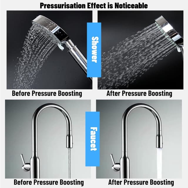 Detalle 2 de Pompa Booster 180 W BASSO RUMORE (ABS) per acqua domestica, pressurizzazione per doccia e lavello, DC24V, spina UE