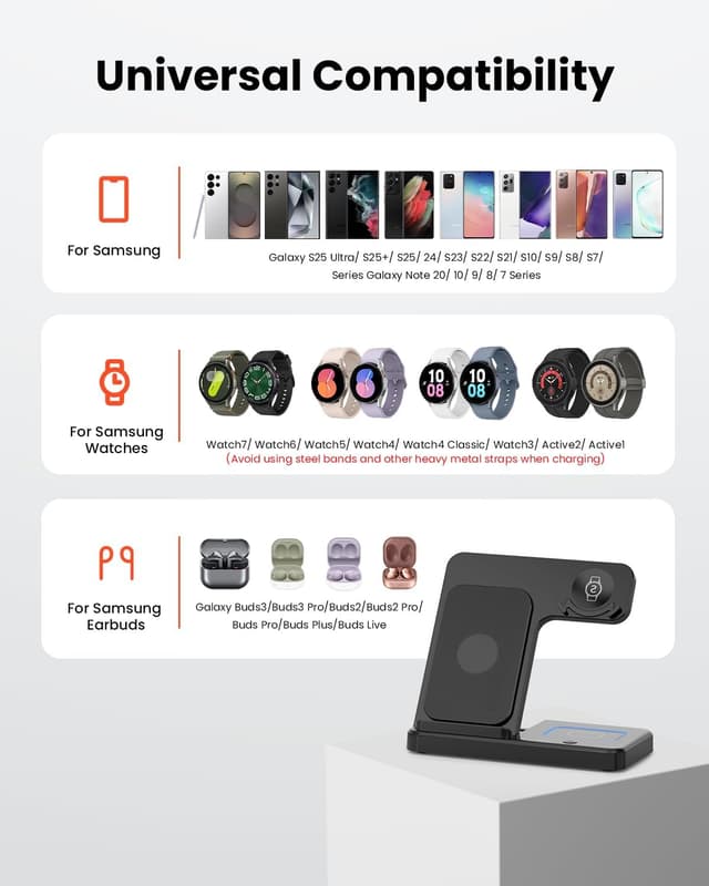 Detalle 2 de GEEKERA 3-in-1 Wireless Charger Dock for Samsung phones, Galaxy Watch & Galaxy Buds (Foldable, Black)